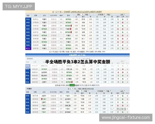 足球竞猜计算器比分电子真人规则技巧避坑防骗